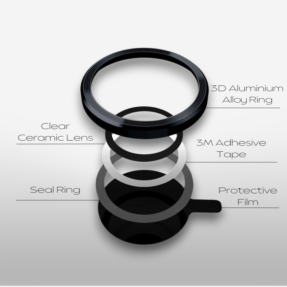iphone camera lens protector