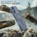 EVOCASE iPhone 16 Case with Military-Grade Protection