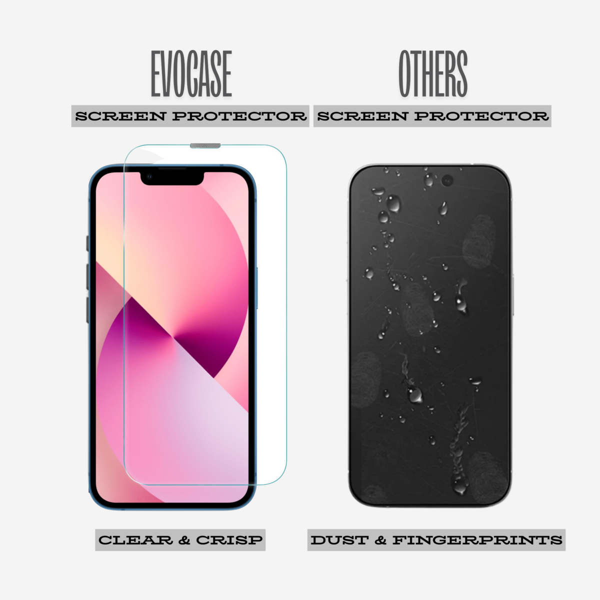 screen protector iphone 14